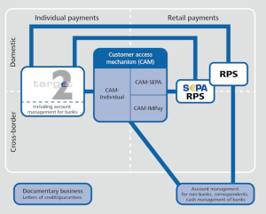 Deutesche_Bundesbank_insight